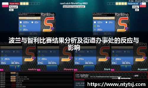 波兰与智利比赛结果分析及街道办事处的反应与影响